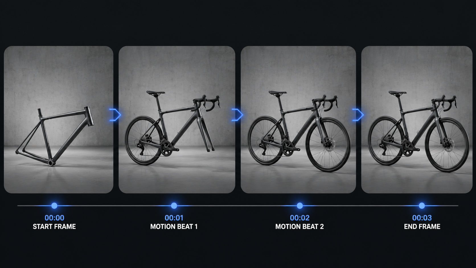 Seedance 2.0 workflow example